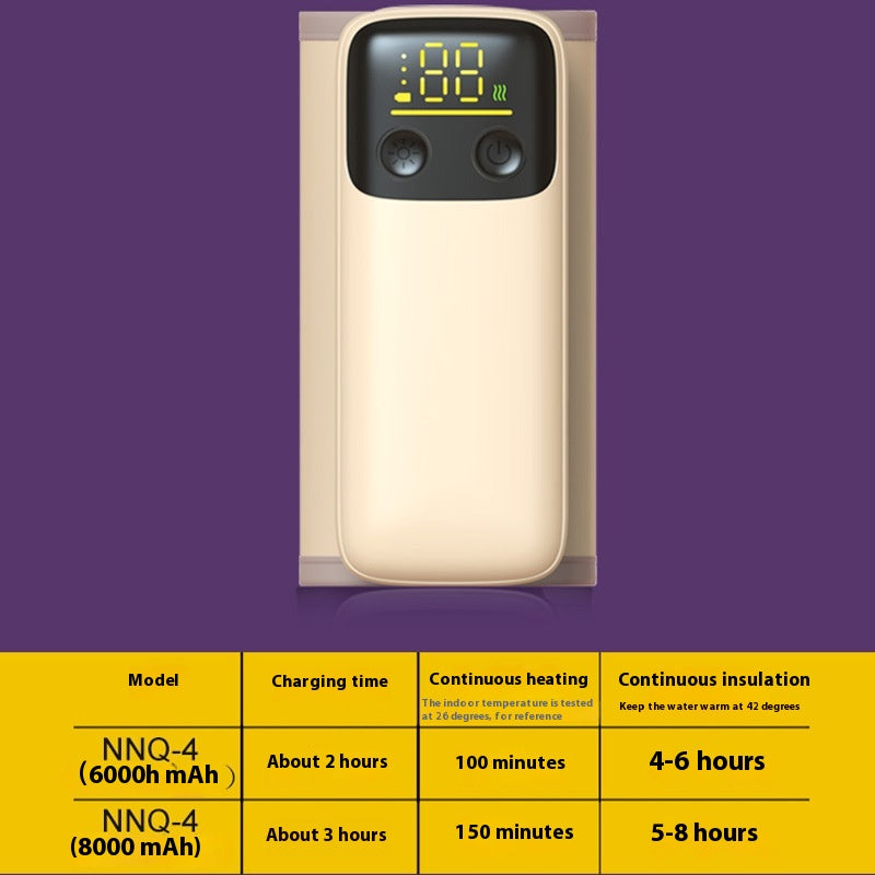 Baby Bottle Insulation Cover – Constant Temperature Milk Warmer